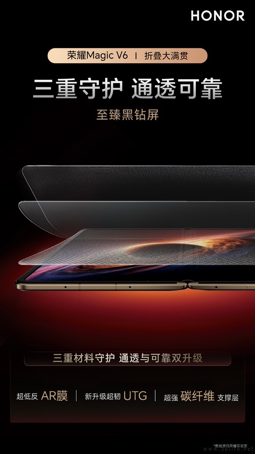 荣耀Magic V6屏幕详情揭晓，将配备至臻黑钻屏